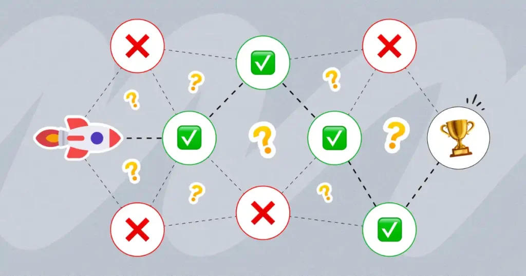 Model Risk Management For Startups: A Lightweight Approach That Wona’t Slow Shipping Model Risk Management For Startups: A Lightweight Approach That Wona't Slow Shipping