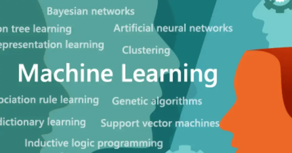 Ml Types Explained: Supervised/unsupervised/rl Ml Types Explained: Supervised/unsupervised/rl