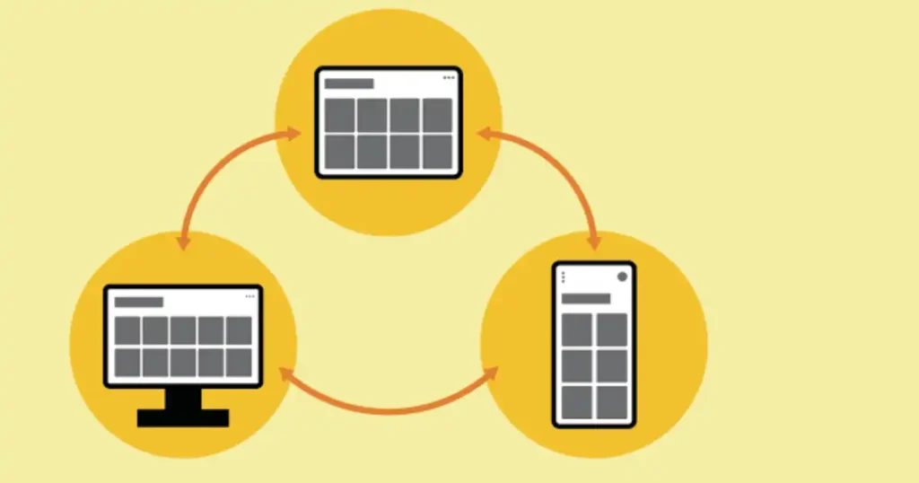 What Is Cross Platform Development And How Does It Work? What Is Cross Platform Development And How Does It Work?