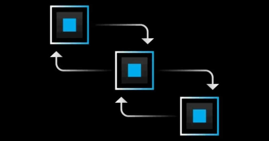 How Do Version Control Systems Help Development Teams? How Do Version Control Systems Help Development Teams?