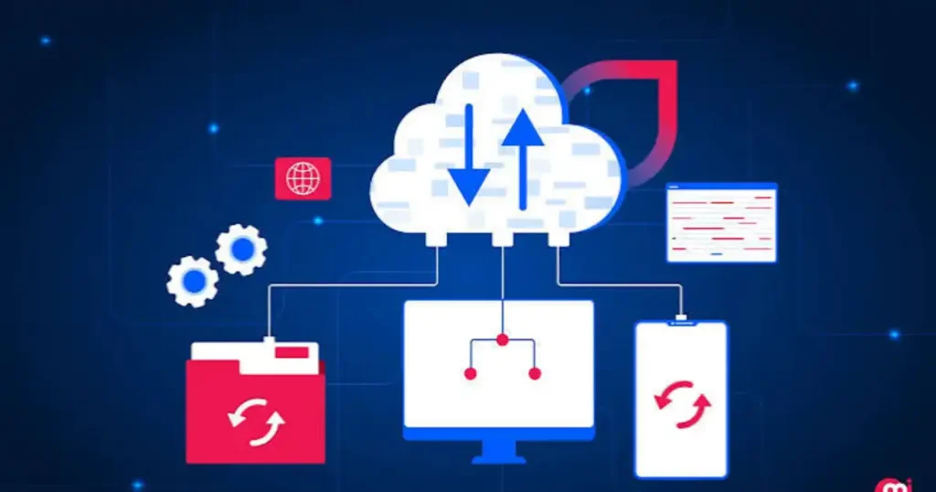 What Are The Benefits Of Cloud Migration Services? What Are The Benefits Of Cloud Migration Services?
